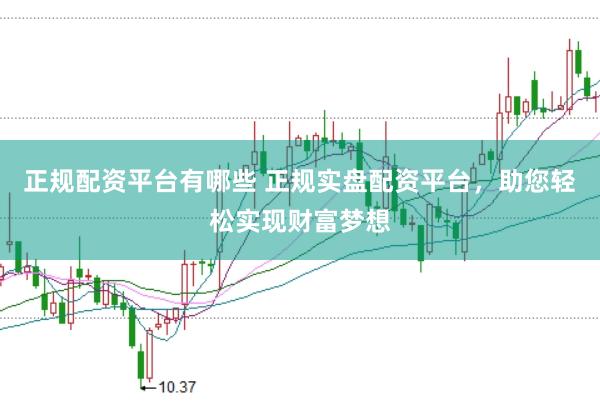 正规配资平台有哪些 正规实盘配资平台，助您轻松实现财富梦想