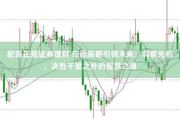 配资正规证券理财 宏远策略引领未来：洞察先机，决胜千里之外的智慧之道