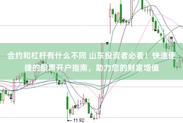 合约和杠杆有什么不同 山东投资者必看！快速便捷的股票开户指南，助力您的财富增值