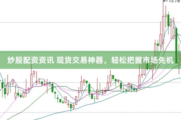 炒股配资资讯 现货交易神器，轻松把握市场先机