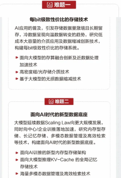 最好的配资公司 华为官宣：悬赏300万元！启动2024奥林帕斯奖悬红难题征集