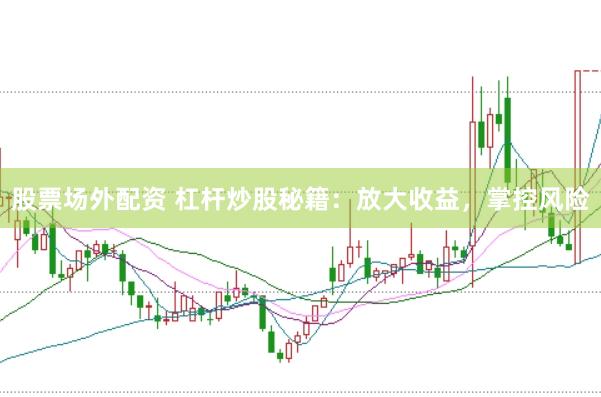 股票场外配资 杠杆炒股秘籍：放大收益，掌控风险