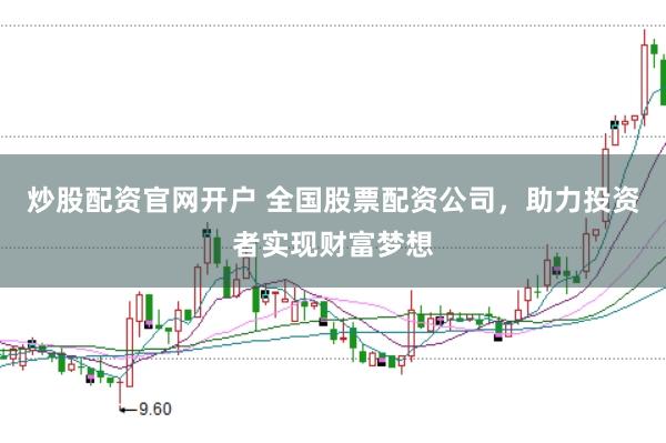 炒股配资官网开户 全国股票配资公司，助力投资者实现财富梦想