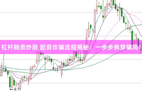 杠杆融资炒股 配资诈骗流程揭秘：一步步拆穿骗局！
