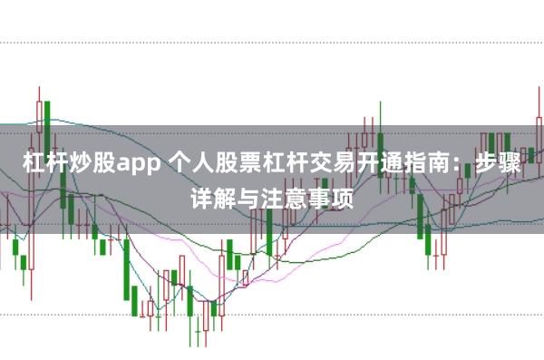 杠杆炒股app 个人股票杠杆交易开通指南：步骤详解与注意事项