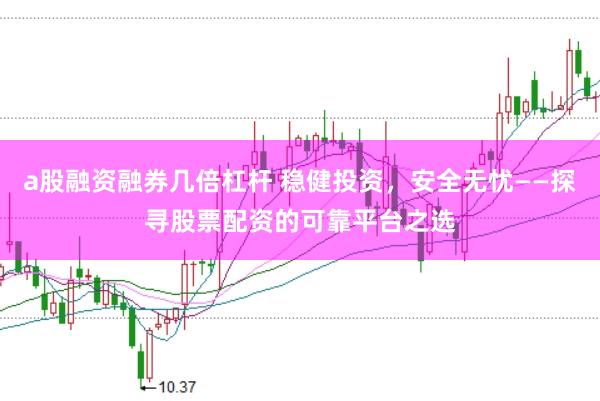 a股融资融券几倍杠杆 稳健投资，安全无忧——探寻股票配资的可靠平台之选