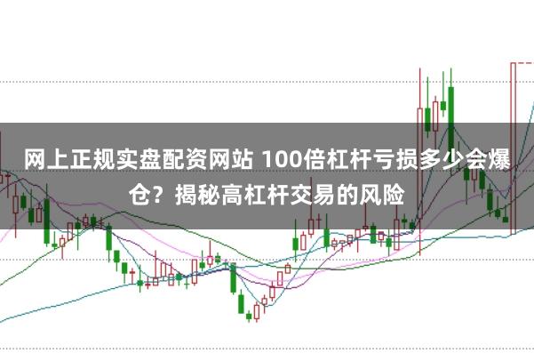 网上正规实盘配资网站 100倍杠杆亏损多少会爆仓？揭秘高杠杆交易的风险