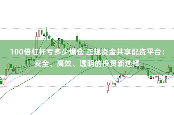 100倍杠杆亏多少爆仓 正规资金共享配资平台：安全、高效、透明的投资新选择