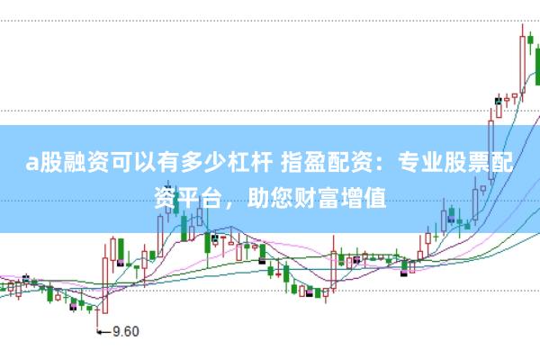a股融资可以有多少杠杆 指盈配资：专业股票配资平台，助您财富增值