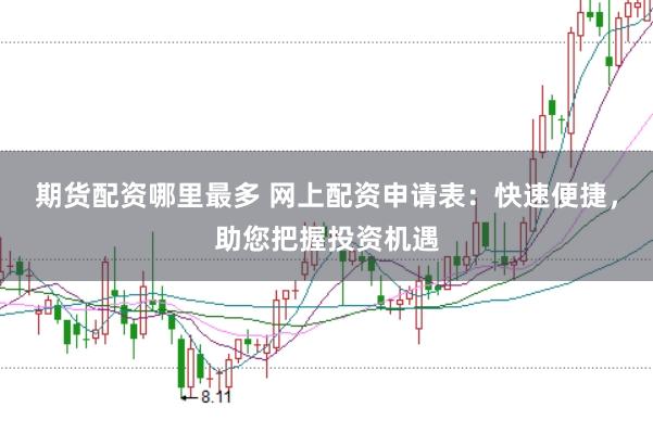 期货配资哪里最多 网上配资申请表：快速便捷，助您把握投资机遇