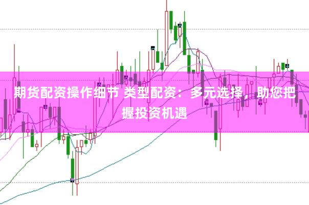 期货配资操作细节 类型配资：多元选择，助您把握投资机遇