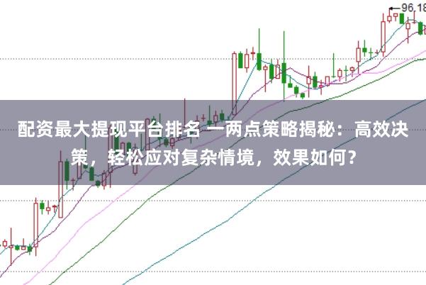 配资最大提现平台排名 一两点策略揭秘：高效决策，轻松应对复杂情境，效果如何？