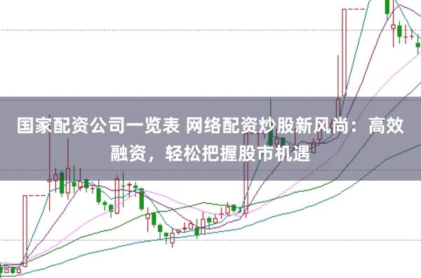 国家配资公司一览表 网络配资炒股新风尚：高效融资，轻松把握股市机遇