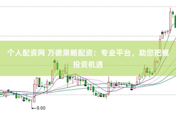 个人配资网 万德策略配资：专业平台，助您把握投资机遇