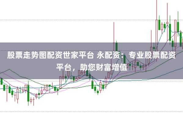 股票走势图配资世家平台 永配资：专业股票配资平台，助您财富增值
