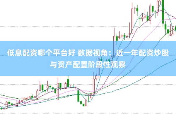 低息配资哪个平台好 数据视角:近一年配资炒股与资产配置阶段性观察